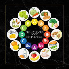 Premium Multivitamins